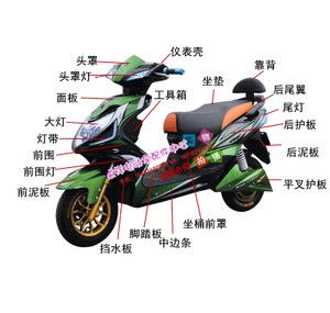 电动摩托车配件外壳塑件图片